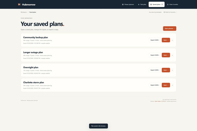 Hubmorrow – screenshot 5