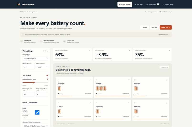 Hubmorrow – screenshot 14