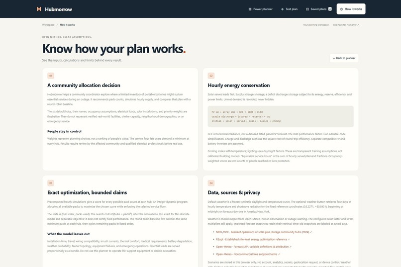 Hubmorrow – screenshot 15