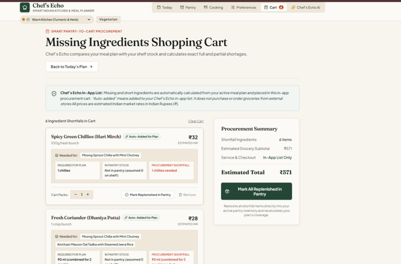 Chef'sEcho – screenshot 4
