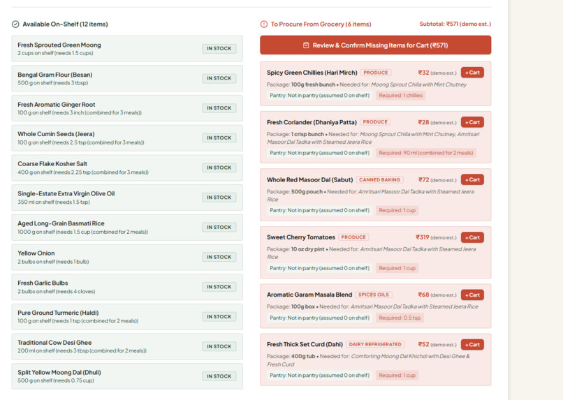 Chef'sEcho – screenshot 6