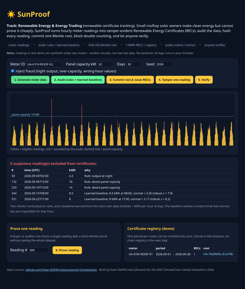 SunProof – screenshot 3