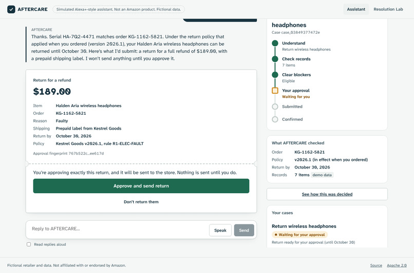 AFTERCARE – screenshot 4