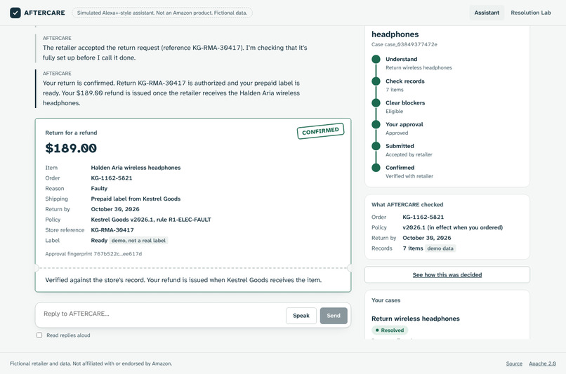 AFTERCARE – screenshot 6