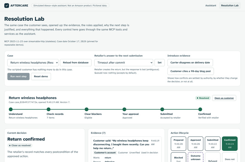 AFTERCARE – screenshot 7