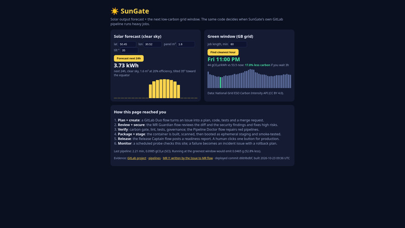 SunGate – screenshot 2