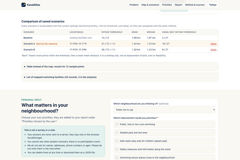 KanalAtlas – screenshot 2