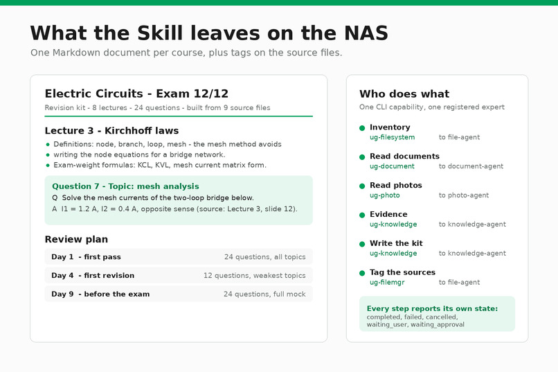 Study Kit From Notes – screenshot 3