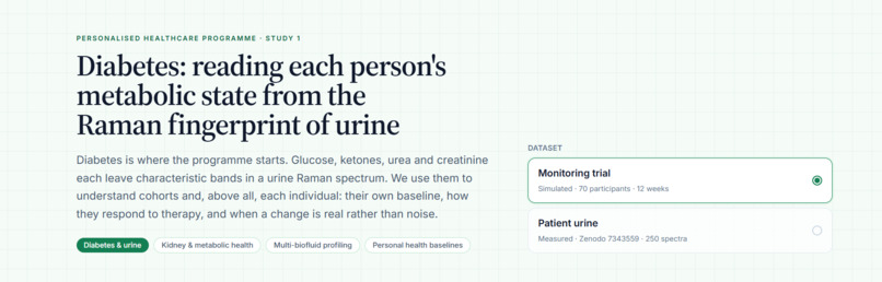 RamanReach – screenshot 3