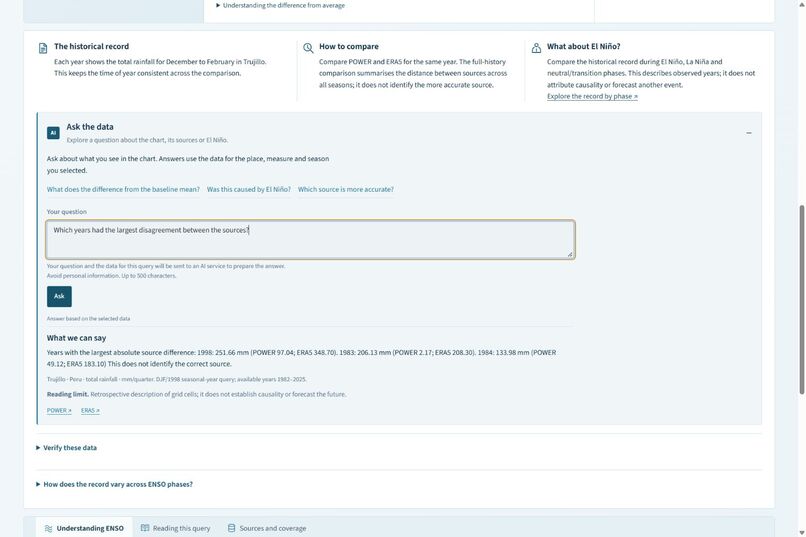 ENSO Local Impact Explorer – screenshot 1