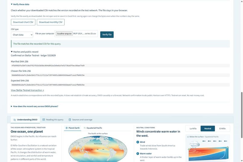 ENSO Local Impact Explorer – screenshot 2
