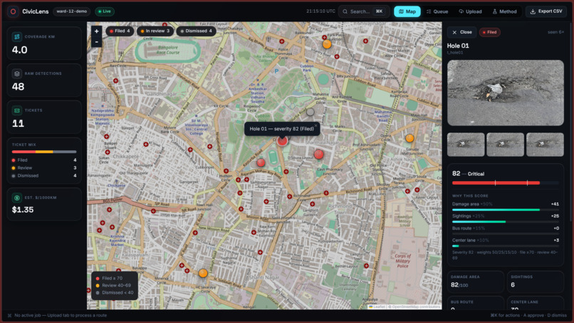 CivicLens – screenshot 2