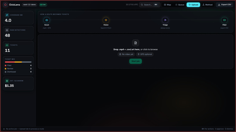 CivicLens – screenshot 4