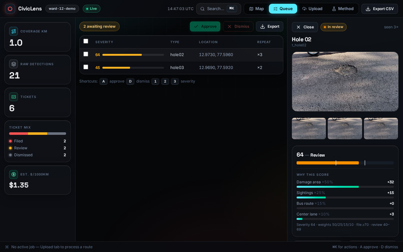 CivicLens – screenshot 3