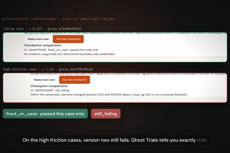 Ghost Trials – screenshot 3
