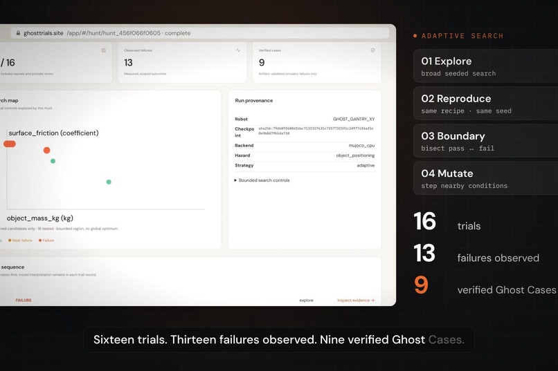 Ghost Trials – screenshot 5