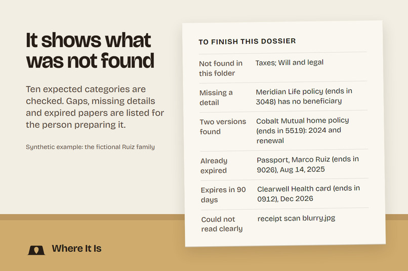 Where It Is – screenshot 3