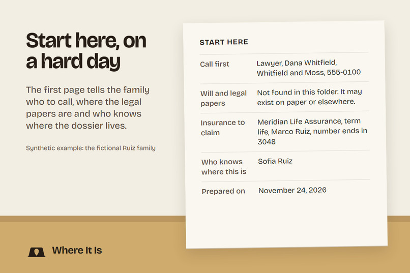 Where It Is – screenshot 4