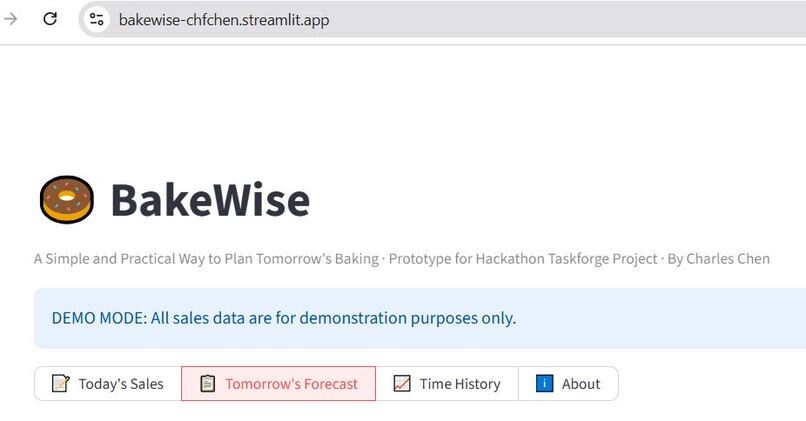 BakeWise – screenshot 1
