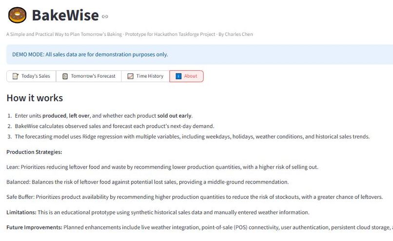BakeWise – screenshot 5