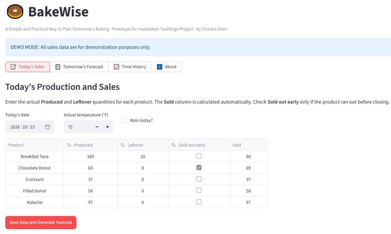 BakeWise – screenshot 2