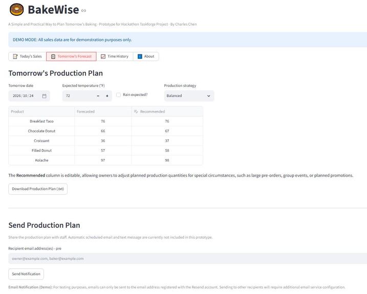 BakeWise – screenshot 3