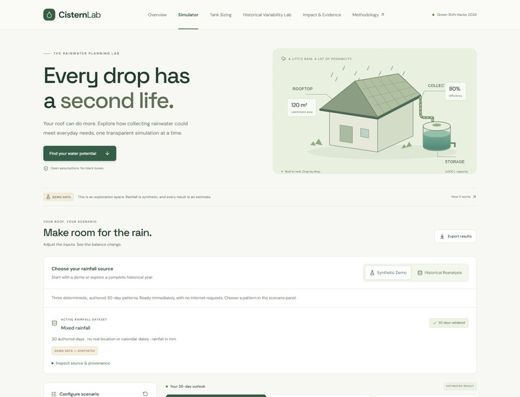 CisternLab – screenshot 2