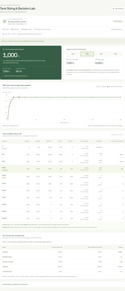 CisternLab – screenshot 4