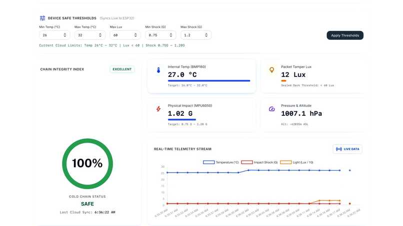 AEGIS – screenshot 1