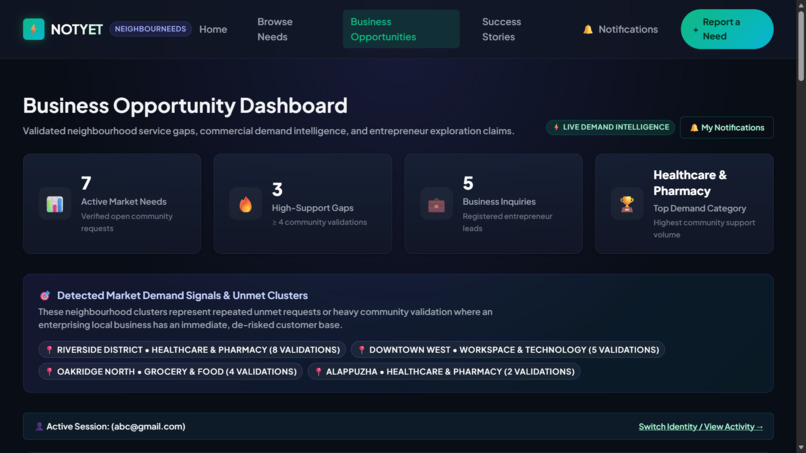 NotYet – screenshot 5