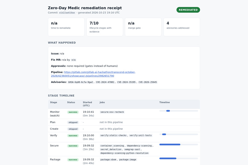 Zero-Day Medic – screenshot 2