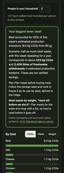 Scraps – screenshot 5