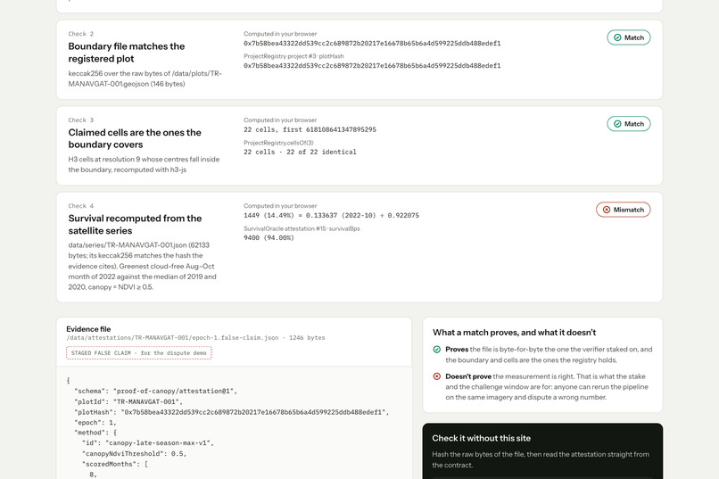 Proof of Canopy – screenshot 6