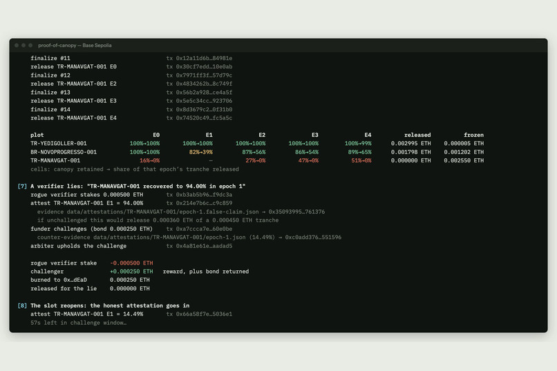Proof of Canopy – screenshot 8