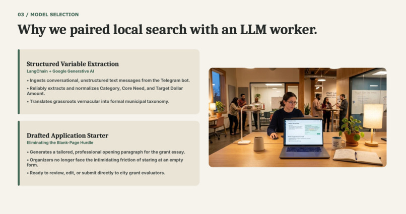 Civic Grant – screenshot 8