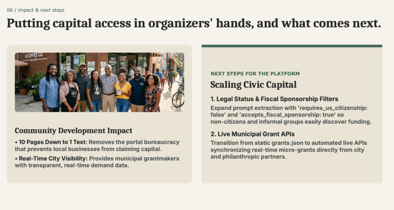 Civic Grant – screenshot 9