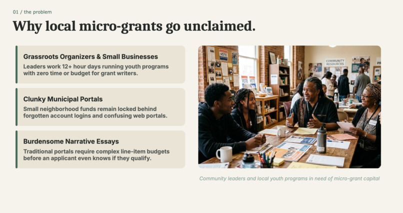 Civic Grant – screenshot 10