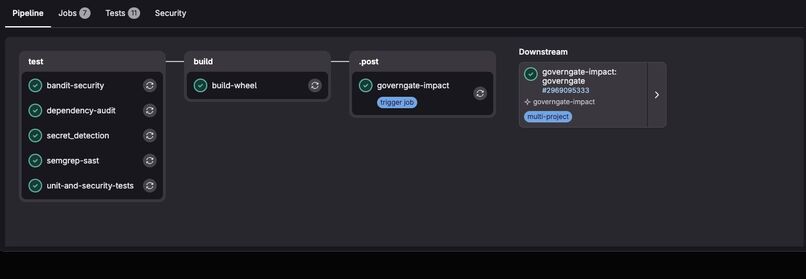 GovernGate: Autonomous Release Governance – screenshot 1