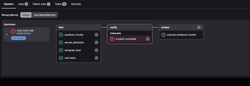 GovernGate: Autonomous Release Governance – screenshot 2