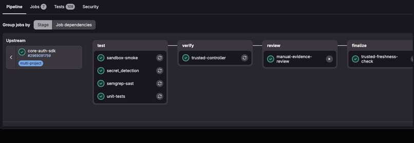 GovernGate: Autonomous Release Governance – screenshot 3