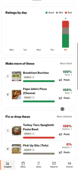 LunchLine – screenshot 4