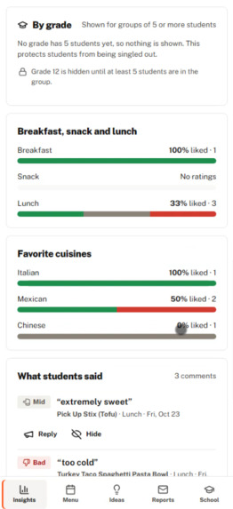 LunchLine – screenshot 7