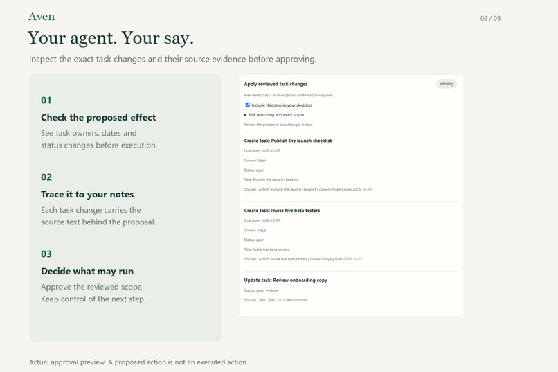 Aven – screenshot 1