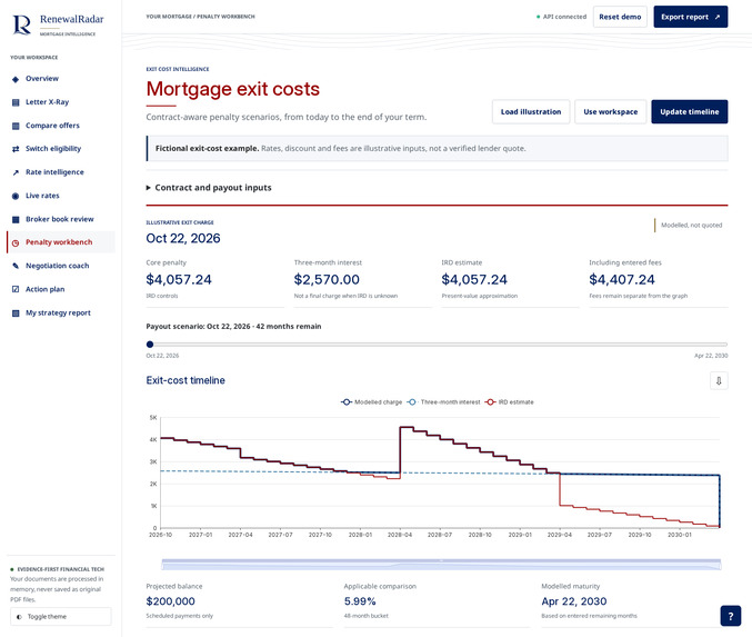 Renewal Radar – screenshot 1