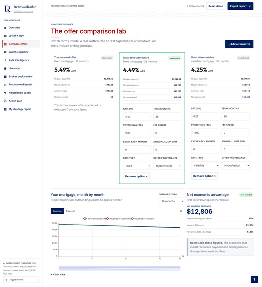 Renewal Radar – screenshot 2