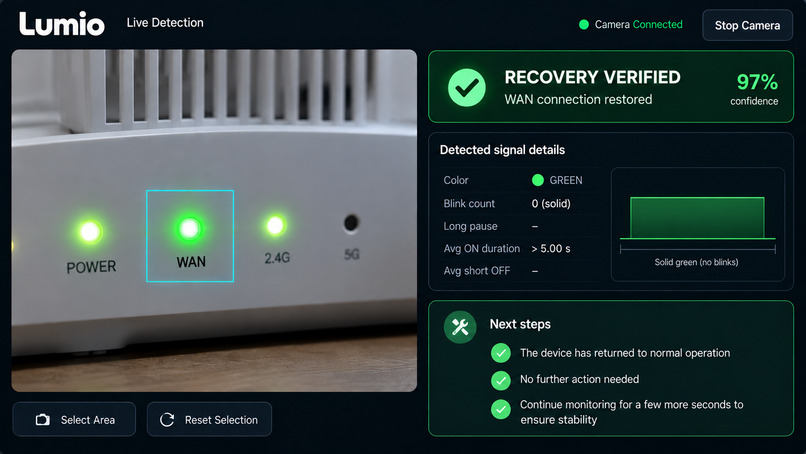 Lumio – screenshot 3