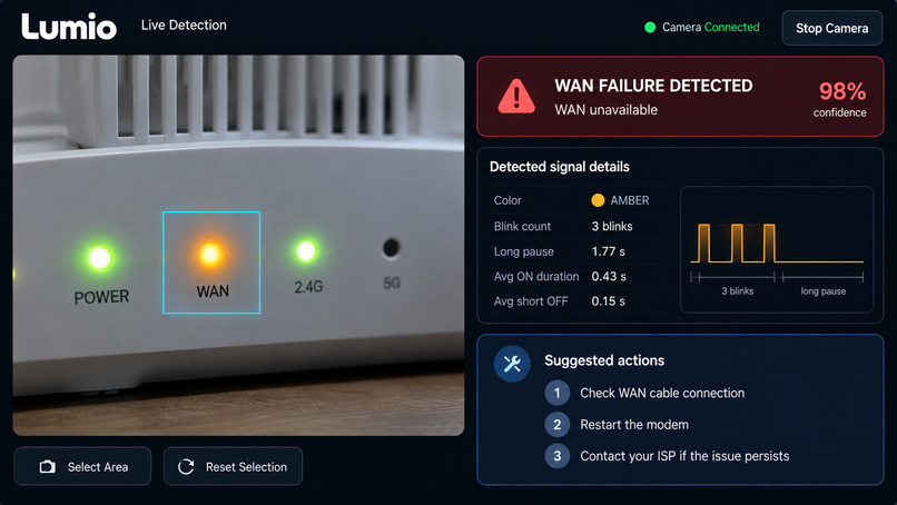 Lumio – screenshot 2
