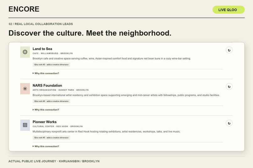 ENCORE – screenshot 2