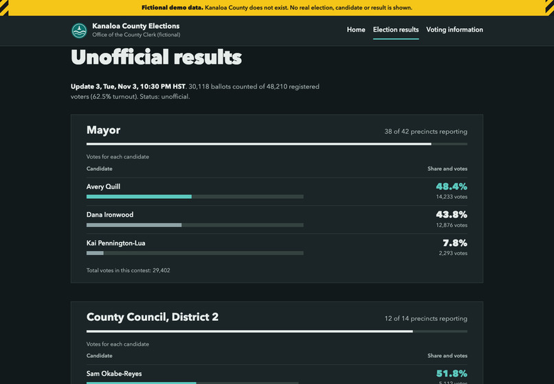 Election Integrity Guard – screenshot 4