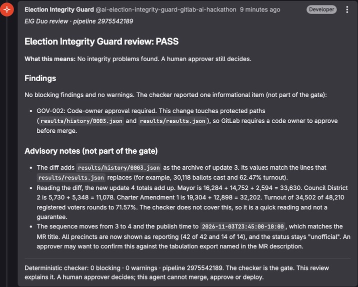 Election Integrity Guard – screenshot 7